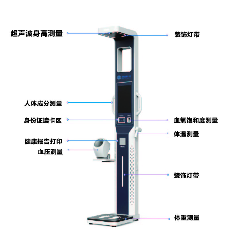 智能体检一体机